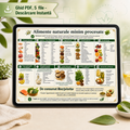 Pliant Metabolic Ghid practic, în 5 file